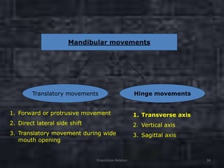 Mandibular movements
Translatory movements Hinge movements
1. Forward or protrusive movement
2. Direct lateral side shift
3. Translatory movement during wide
mouth opening
1. Transverse axis
2. Vertical axis
3. Sagittal axis
Orientation Relation 16
 