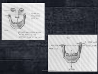 Orientation Relation 48
 