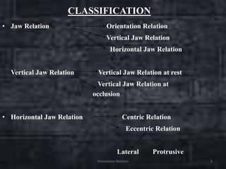 CLASSIFICATION
• Jaw Relation Orientation Relation
Vertical Jaw Relation
Horizontal Jaw Relation
Vertical Jaw Relation Vertical Jaw Relation at rest
Vertical Jaw Relation at
occlusion
• Horizontal Jaw Relation Centric Relation
Eccentric Relation
Lateral Protrusive
Orientation Relation 5
 