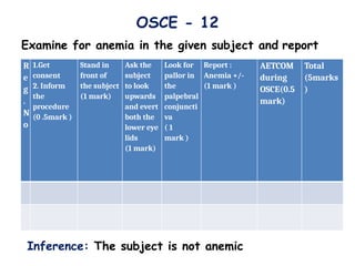 Pallorin Sentence Final OSCE physiology for phase 1 mbbs students | PPTX