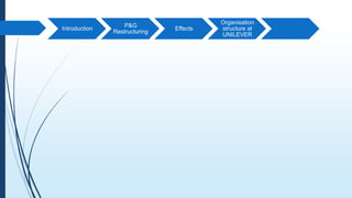 P G Structure P&G | PPTX