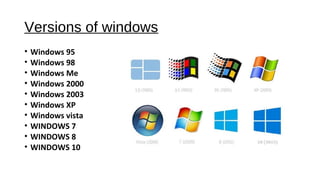 Versions of windows
• Windows 95
• Windows 98
• Windows Me
• Windows 2000
• Windows 2003
• Windows XP
• Windows vista
• WINDOWS 7
• WINDOWS 8
• WINDOWS 10
 