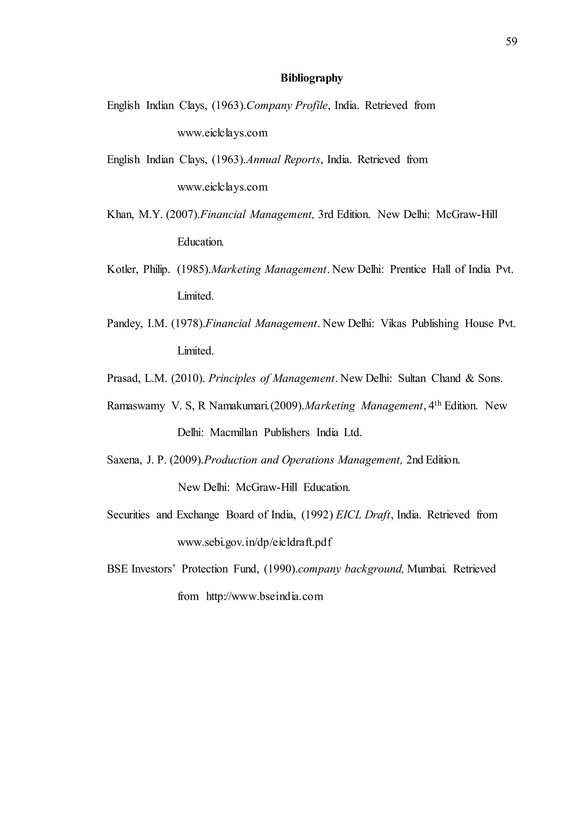 59
Bibliography
English Indian Clays, (1963).Company Profile, India. Retrieved from
www.eiclclays.com
English Indian Clays, (1963).Annual Reports, India. Retrieved from
www.eiclclays.com
Khan, M.Y. (2007).Financial Management, 3rd Edition. New Delhi: McGraw-Hill
Education.
Kotler, Philip. (1985).Marketing Management. New Delhi: Prentice Hall of India Pvt.
Limited.
Pandey, I.M. (1978).Financial Management. New Delhi: Vikas Publishing House Pvt.
Limited.
Prasad, L.M. (2010). Principles of Management. New Delhi: Sultan Chand & Sons.
Ramaswamy V. S, R Namakumari.(2009).Marketing Management, 4th Edition. New
Delhi: Macmillan Publishers India Ltd.
Saxena, J. P. (2009).Production and Operations Management, 2nd Edition.
New Delhi: McGraw-Hill Education.
Securities and Exchange Board of India, (1992) EICL Draft, India. Retrieved from
www.sebi.gov.in/dp/eicldraft.pdf
BSE Investors’ Protection Fund, (1990).company background, Mumbai. Retrieved
from http://www.bseindia.com
 