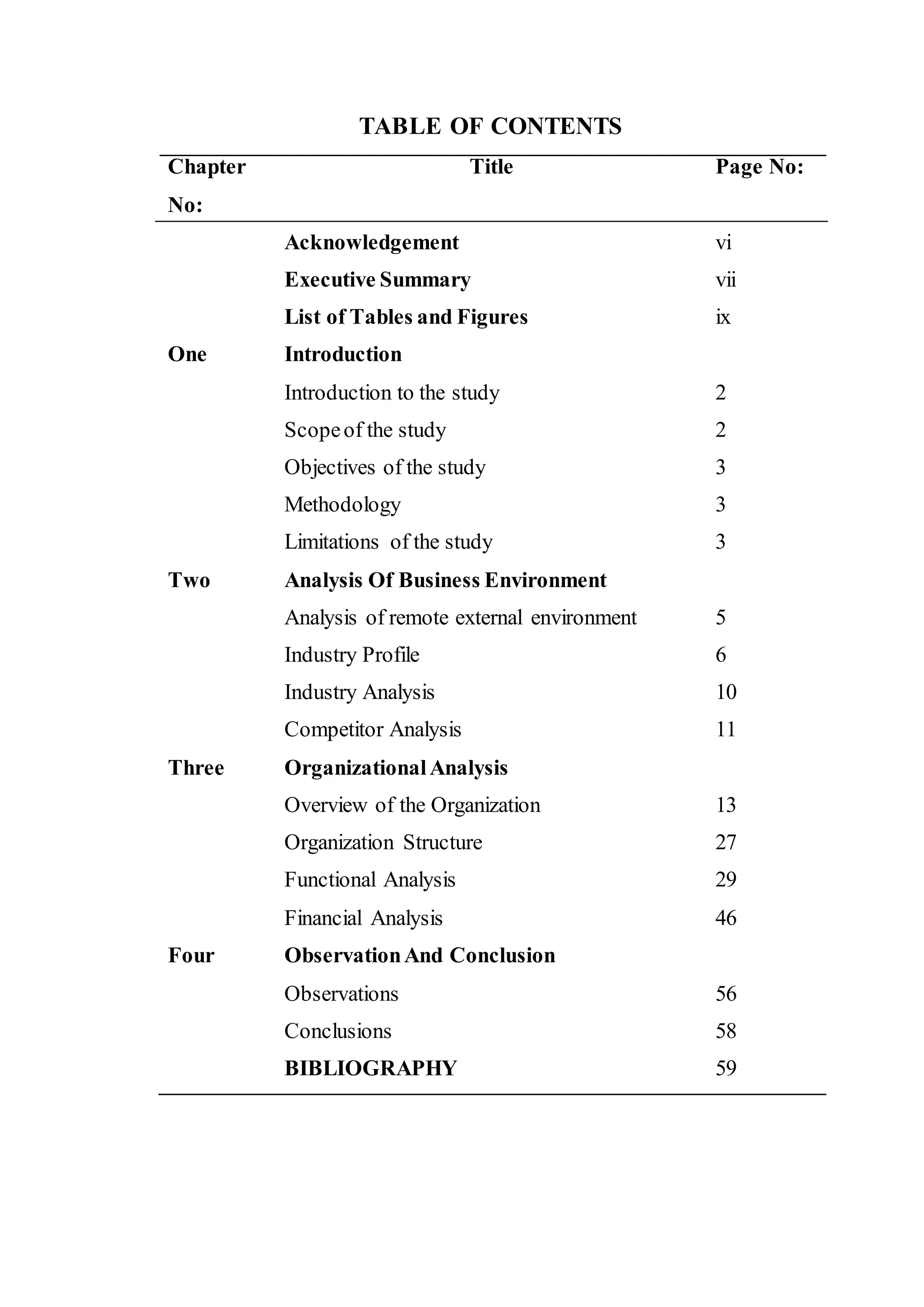 TABLE OF CONTENTS
Chapter
No:
Title Page No:
Acknowledgement vi
Executive Summary vii
List of Tables and Figures ix
One Introduction
Introduction to the study 2
Scopeof the study 2
Objectives of the study 3
Methodology 3
Limitations of the study 3
Two Analysis Of Business Environment
Analysis of remote external environment 5
Industry Profile 6
Industry Analysis 10
Competitor Analysis 11
Three OrganizationalAnalysis
Overview of the Organization 13
Organization Structure 27
Functional Analysis 29
Four
Financial Analysis
ObservationAnd Conclusion
46
Observations 56
Conclusions 58
BIBLIOGRAPHY 59
 