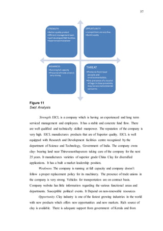 57
Figure 11
Swot Analysis
Strength. EICL is a company which is having an experienced and long term
serviced management and employees. It has a stable and concrete fund flow. There
are well qualified and technically skilled manpower. The reputation of the company is
very high. EICL manufactures products that are of Superior quality. EICL is well
equipped with Research and Development facilities centre recognized by the
department of Science and Technology, Government of India. The company owns
clay- bearing land near Thiruvananthapuram taking care of the company for the next
25 years. It manufactures varieties of superior grade China Clay for diversified
applications. It has a built a market leadership position.
Weakness. The company is running at full capacity and company doesn’t
follow a proper replacement policy for its machinery. The presence of trade unions in
the company is very strong. Vehicles for transportation are on contract basis.
Company website has little information regarding the various functional areas and
departments. Susceptible political events. It Depend on non-renewable resources
Opportunity. Clay industry is one of the fastest growing industries in the world
with new products which offers new opportunities and new markets. Rich source of
clay is available. There is adequate support from government of Kerala and from
STRENGTH
•Better quality product
•Efficient management team
•well developed R&D facilities
•Experiencedmanpower
OPPURTUNITY
• Competitiors arevery few.
•Build Loyalty
WEAKNESS
•Running full capacity
•Presenceoftradeunions is
very strong.
THREAT
•Protests from local
people and
environmentalists.
•the presence of a tourist
village inclose proximity
mayraise environmental
concerns
 