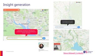 © Ordnance Survey |
Insight generation
Steve Attewell | LinkedIn
 