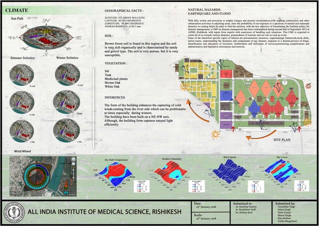 case study on hospital design