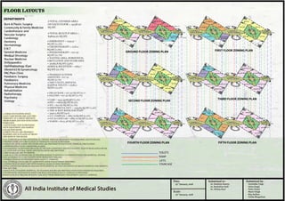 case study on hospital design