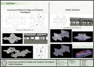 case study on hospital design
