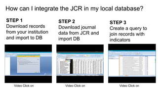 How can I integrate the JCR in my local database?
STEP 1
Download records
from your institution
and import to DB
STEP 2
Download journal
data from JCR and
import DB
STEP 3
Create a query to
join records with
indicators
Video Click on Video Click on Video Click on
 