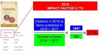 2018
IMPACT FACTOR 2.770
Number of items
2016 + 2017
Citations in 2018 to
items published in
2016 + 2017
=
1997
721
= 2.770
 