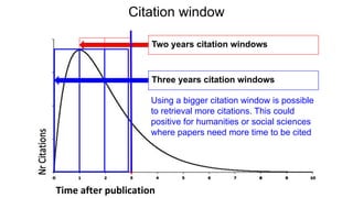 Citation window
Two years citation windows
Three years citation windows
Time after publication
Using a bigger citation win...