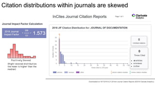 Citation distributions within journals are skewed
 