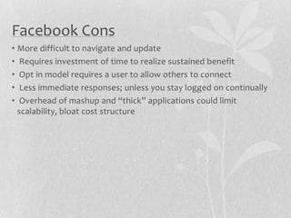 Facebook Cons
• More difficult to navigate and update
• Requires investment of time to realize sustained benefit
• Opt in model requires a user to allow others to connect
• Less immediate responses; unless you stay logged on continually
• Overhead of mashup and “thick” applications could limit
  scalability, bloat cost structure
 