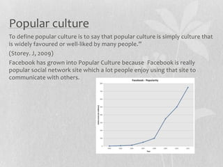 Popular culture
To define popular culture is to say that popular culture is simply culture that
is widely favoured or well-liked by many people.”
(Storey. J, 2009)
Facebook has grown into Popular Culture because Facebook is really
popular social network site which a lot people enjoy using that site to
communicate with others.
 