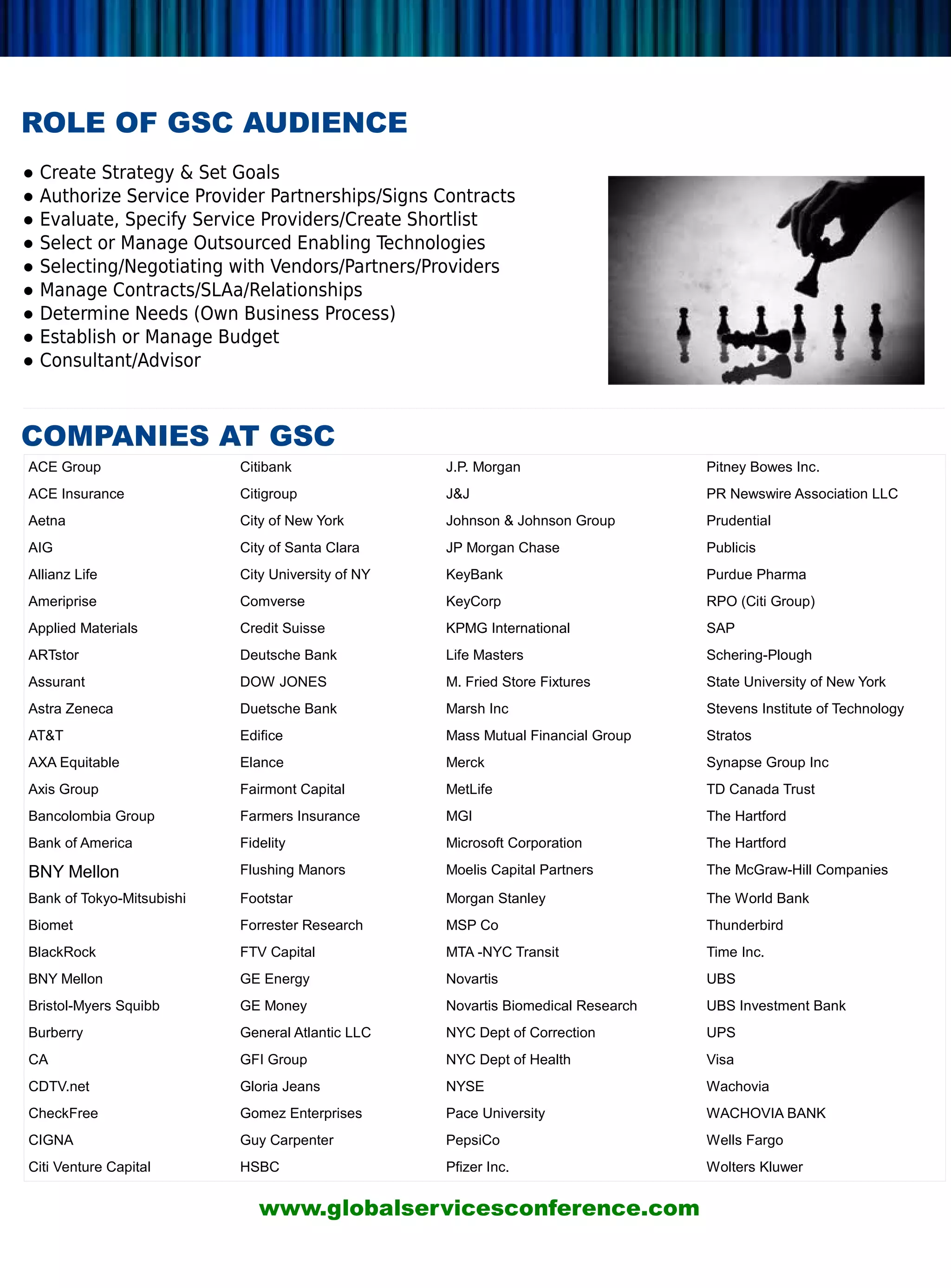 ROLE OF GSC AUDIENCE
●   Create Strategy  Set Goals
●   Authorize Service Provider Partnerships/Signs Contracts
●   Evaluate, Specify Service Providers/Create Shortlist
●   Select or Manage Outsourced Enabling Technologies
●   Selecting/Negotiating with Vendors/Partners/Providers
●   Manage Contracts/SLAa/Relationships
●   Determine Needs (Own Business Process)
●   Establish or Manage Budget
●   Consultant/Advisor



COMPANIES AT GSC
ACE Group                  Citibank                J.P. Morgan                    Pitney Bowes Inc. 
ACE Insurance              Citigroup               JJ                            PR Newswire Association LLC
Aetna                      City of New York        Johnson  Johnson Group        Prudential
AIG                        City of Santa Clara     JP Morgan Chase                Publicis
Allianz Life               City University of NY   KeyBank                        Purdue Pharma
Ameriprise                 Comverse                KeyCorp                        RPO (Citi Group)
Applied Materials          Credit Suisse           KPMG International             SAP
ARTstor                    Deutsche Bank           Life Masters                   Schering-Plough
Assurant                   DOW JONES               M. Fried Store Fixtures        State University of New York
Astra Zeneca               Duetsche Bank           Marsh Inc                      Stevens Institute of Technology
ATT                       Edifice                 Mass Mutual Financial Group    Stratos
AXA Equitable              Elance                  Merck                          Synapse Group Inc
Axis Group                 Fairmont Capital        MetLife                        TD Canada Trust
Bancolombia Group          Farmers Insurance       MGI                            The Hartford
Bank of America            Fidelity                Microsoft Corporation          The Hartford

BNY Mellon                 Flushing Manors         Moelis Capital Partners        The McGraw-Hill Companies

Bank of Tokyo-Mitsubishi   Footstar                Morgan Stanley                 The World Bank
Biomet                     Forrester Research      MSP Co                         Thunderbird
BlackRock                  FTV Capital             MTA -NYC Transit               Time Inc.
BNY Mellon                 GE Energy               Novartis                       UBS
Bristol-Myers Squibb       GE Money                Novartis Biomedical Research   UBS Investment Bank
Burberry                   General Atlantic LLC    NYC Dept of Correction         UPS
CA                         GFI Group               NYC Dept of Health             Visa
CDTV.net                   Gloria Jeans            NYSE                           Wachovia
CheckFree                  Gomez Enterprises       Pace University                WACHOVIA BANK
CIGNA                      Guy Carpenter           PepsiCo                        Wells Fargo
Citi Venture Capital       HSBC                    Pfizer Inc.                    Wolters Kluwer


                              www.globalservicesconference.com
 