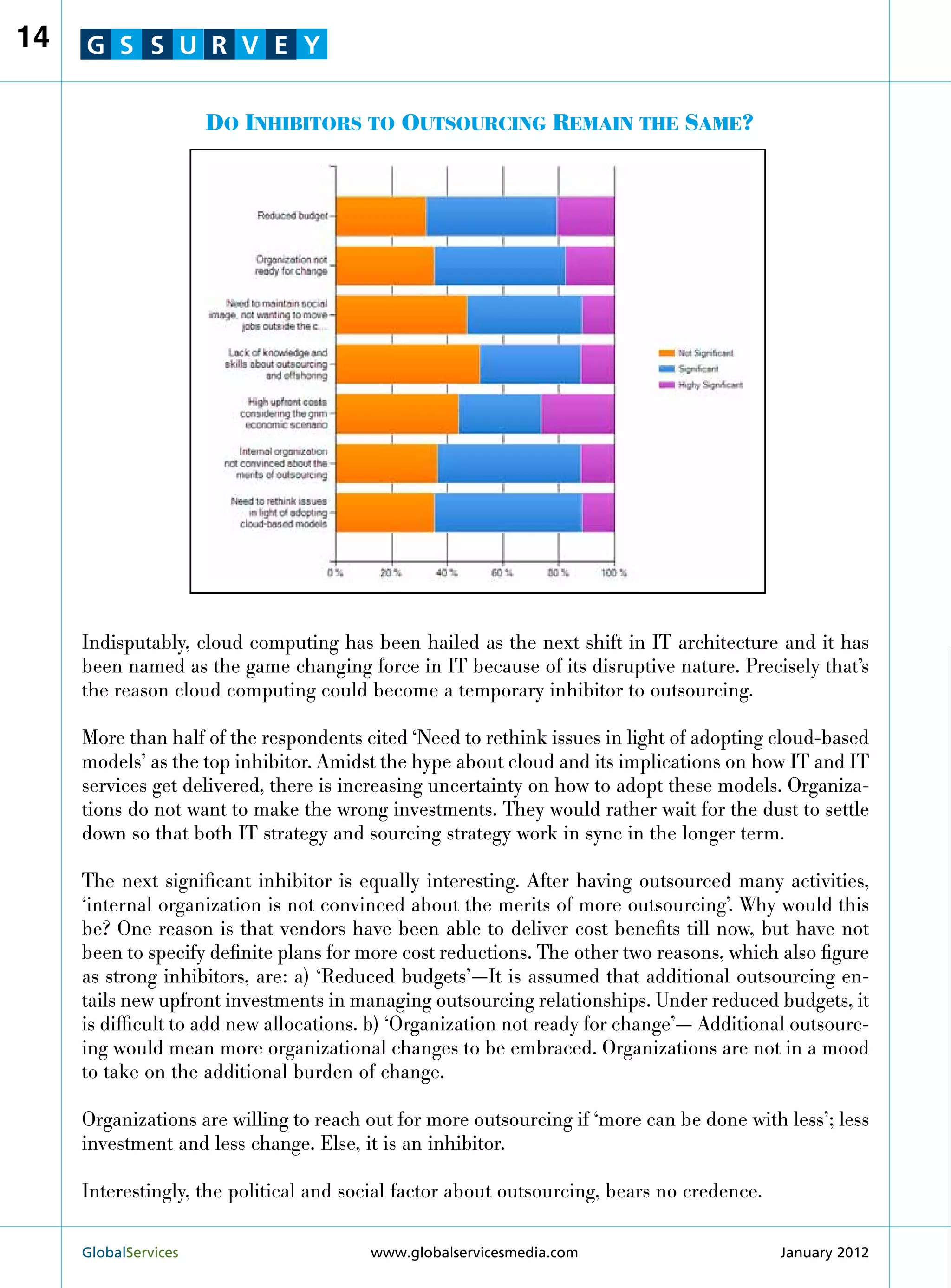 14   G S S U R V E Y

                        Do Inhibitors to Outsourcing Remain the Same?




     Indisputably, cloud computing has been hailed as the next shift in IT architecture and it has
     been named as the game changing force in IT because of its disruptive nature. Precisely that’s
     the reason cloud computing could become a temporary inhibitor to outsourcing.

     More than half of the respondents cited ‘Need to rethink issues in light of adopting cloud-based
     models’ as the top inhibitor. Amidst the hype about cloud and its implications on how IT and IT
     services get delivered, there is increasing uncertainty on how to adopt these models. Organiza-
     tions do not want to make the wrong investments. They would rather wait for the dust to settle
     down so that both IT strategy and sourcing strategy work in sync in the longer term.

     The next significant inhibitor is equally interesting. After having outsourced many activities,
     ‘internal organization is not convinced about the merits of more outsourcing’. Why would this
     be? One reason is that vendors have been able to deliver cost benefits till now, but have not
     been to specify definite plans for more cost reductions. The other two reasons, which also figure
     as strong inhibitors, are: a) ‘Reduced budgets’—It is assumed that additional outsourcing en-
     tails new upfront investments in managing outsourcing relationships. Under reduced budgets, it
     is difficult to add new allocations. b) ‘Organization not ready for change’— Additional outsourc-
     ing would mean more organizational changes to be embraced. Organizations are not in a mood
     to take on the additional burden of change.

     Organizations are willing to reach out for more outsourcing if ‘more can be done with less’; less
     investment and less change. Else, it is an inhibitor.

     Interestingly, the political and social factor about outsourcing, bears no credence.

     GlobalServices 	                   www.globalservicesmedia.com                        January 2012
 