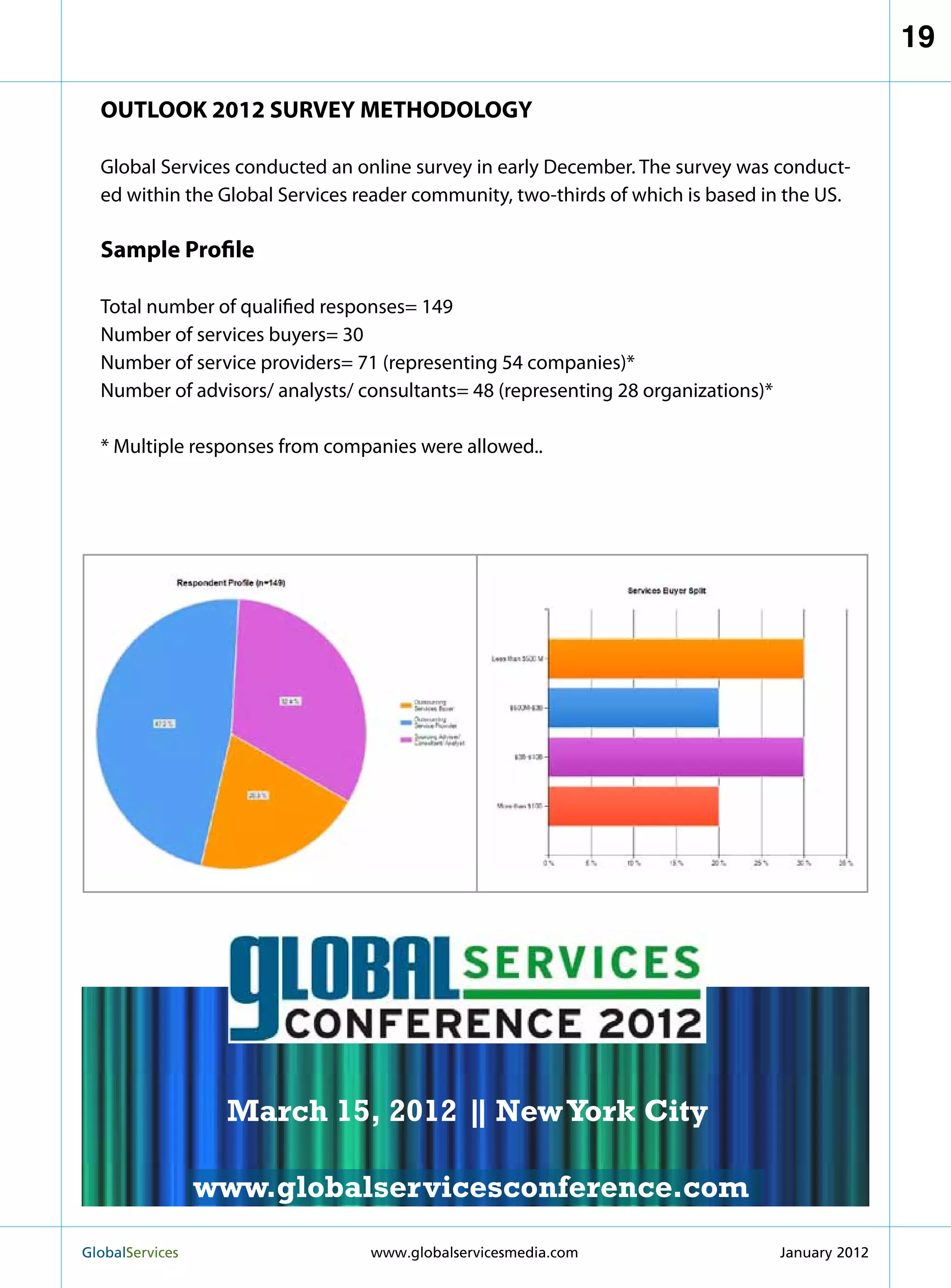 19

  OUTLOOK 2012 SURVEY METHODOLOGY

  Global Services conducted an online survey in early December. The survey was conduct-
  ed within the Global Services reader community, two-thirds of which is based in the US.

  Sample Profile

  Total number of qualified responses= 149
  Number of services buyers= 30
  Number of service providers= 71 (representing 54 companies)*
  Number of advisors/ analysts/ consultants= 48 (representing 28 organizations)*

  * Multiple responses from companies were allowed..




                                                          MARCH 15
                                                        NEW YORK CITY




                    March 15, 2012 | New York City
                                   |

                   www.globalservicesconference.com
GlobalServices 	                                     Welcome to the 7th Ann
                                 www.globalservicesmedia.com    January 2012
 