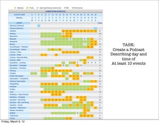 TASK:
                       Create a Podcast
                      Describing day and
                            time of
                      At least 10 events




Friday, March 9, 12
 