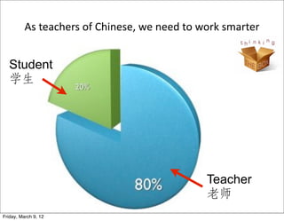As	
  teachers	
  of	
  Chinese,	
  we	
  need	
  to	
  work	
  smarter


  Student
  学生




                                                                 Teacher
                                                                 老师
Friday, March 9, 12
 