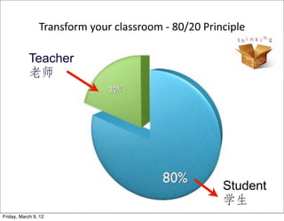 Transform	
  your	
  classroom	
  -­‐	
  80/20	
  Principle

            Teacher
            老师




                                                                    Student
                                                                    学生
Friday, March 9, 12
 