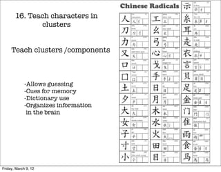 16. Teach characters in
              clusters


     Teach clusters /components



             -Allows guessing
             -Cues for memory
             -Dictionary use
             -Organizes information
              in the brain




Friday, March 9, 12
 