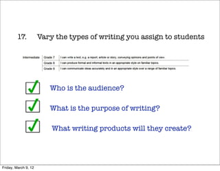 17.           Vary the types of writing you assign to students




                         Who is the audience?

                         What is the purpose of writing?

                          What writing products will they create?




Friday, March 9, 12
 