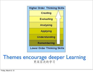 Themes encourage deeper Learning
                      更深层次的学习

Friday, March 9, 12
 