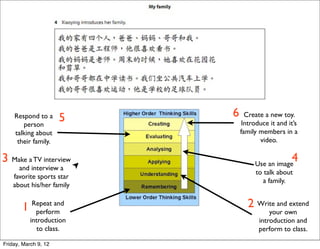 Respond to a      5    6     Create a new toy.
       person                  Introduce it and it’s
    talking about              family members in a
     their family.                    video.

3 Make a TV interview               Use an image
                                                 4
      and interview a
                                    to talk about
    favorite sports star
                                       a family.
    about his/her family


       1 Repeat and              2 Write and extend
          perform                        your own
           introduction              introduction and
              to class.              perform to class.

Friday, March 9, 12
 
