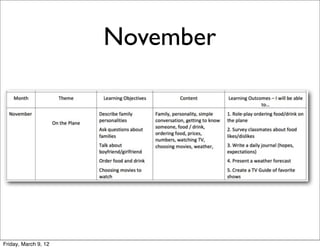 November




Friday, March 9, 12
 