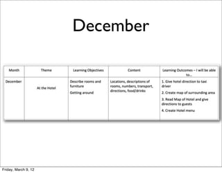 December




Friday, March 9, 12
 