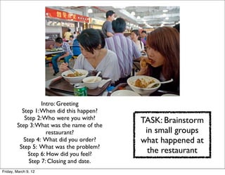 Intro: Greeting
          Step 1: When did this happen?
           Step 2: Who were you with?      TASK: Brainstorm
        Step 3: What was the name of the
                     restaurant?            in small groups
           Step 4: What did you order?     what happened at
         Step 5: What was the problem?
             Step 6: How did you feel?       the restaurant
             Step 7: Closing and date.
Friday, March 9, 12
 