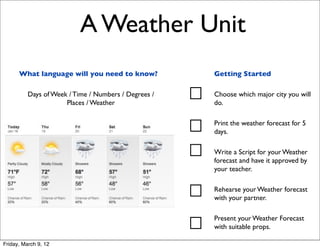 A Weather Unit
      What language will you need to know?            Getting Started

          Days of Week / Time / Numbers / Degrees /   Choose which major city you will
                      Places / Weather                do.

                                                      Print the weather forecast for 5
                                                      days.

                                                      Write a Script for your Weather
                                                      forecast and have it approved by
                                                      your teacher.

                                                      Rehearse your Weather forecast
                                                      with your partner.

                                                      Present your Weather Forecast
                                                      with suitable props.

Friday, March 9, 12
 