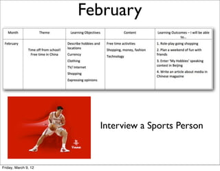 February




                        Interview a Sports Person



Friday, March 9, 12
 