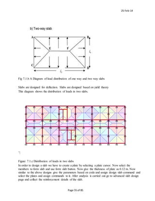 ANALYSIS AND DESIGN OF MULTI STOREY (G+5) COMMERCIAL BUILDING BY STAAD ...