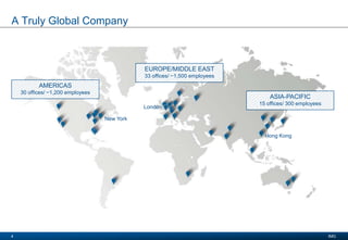 Presentation Title
Date 2008
IMG4
A Truly Global Company
AMERICAS
30 offices/ ~1,200 employees
New York
London
Hong Kong
EUROPE/MIDDLE EAST
33 offices/ ~1,500 employees
ASIA-PACIFIC
15 offices/ 300 employees
 