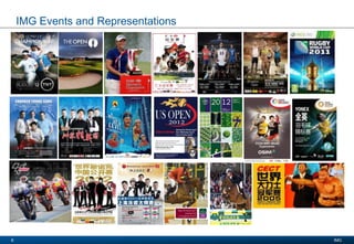 Presentation Title
Date 2008
IMG6
IMG Events and Representations
 