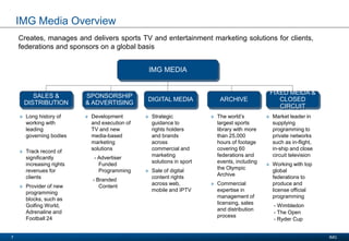 Presentation Title
Date 2008
IMG7
IMG Media Overview
IMG MEDIA
SALES &
DISTRIBUTION
FIXED MEIDA &
CLOSED
CIRCUIT
SPONSORSHIP
& ADVERTISING
ARCHIVEDIGITAL MEDIA
Creates, manages and delivers sports TV and entertainment marketing solutions for clients,
federations and sponsors on a global basis
» Long history of
working with
leading
governing bodies
» Track record of
significantly
increasing rights
revenues for
clients
» Provider of new
programming
blocks, such as
Golfing World,
Adrenaline and
Football 24
» Development
and execution of
TV and new
media-based
marketing
solutions
- Advertiser
Funded
Programming
- Branded
Content
» Strategic
guidance to
rights holders
and brands
across
commercial and
marketing
solutions in sport
» Sale of digital
content rights
across web,
mobile and IPTV
» The world’s
largest sports
library with more
than 25,000
hours of footage
covering 60
federations and
events, including
the Olympic
Archive
» Commercial
expertise in
management of
licensing, sales
and distribution
process
» Market leader in
supplying
programming to
private networks
such as in-flight,
in-ship and close
circuit television
» Working with top
global
federations to
produce and
license official
programming
- Wimbledon
- The Open
- Ryder Cup
 