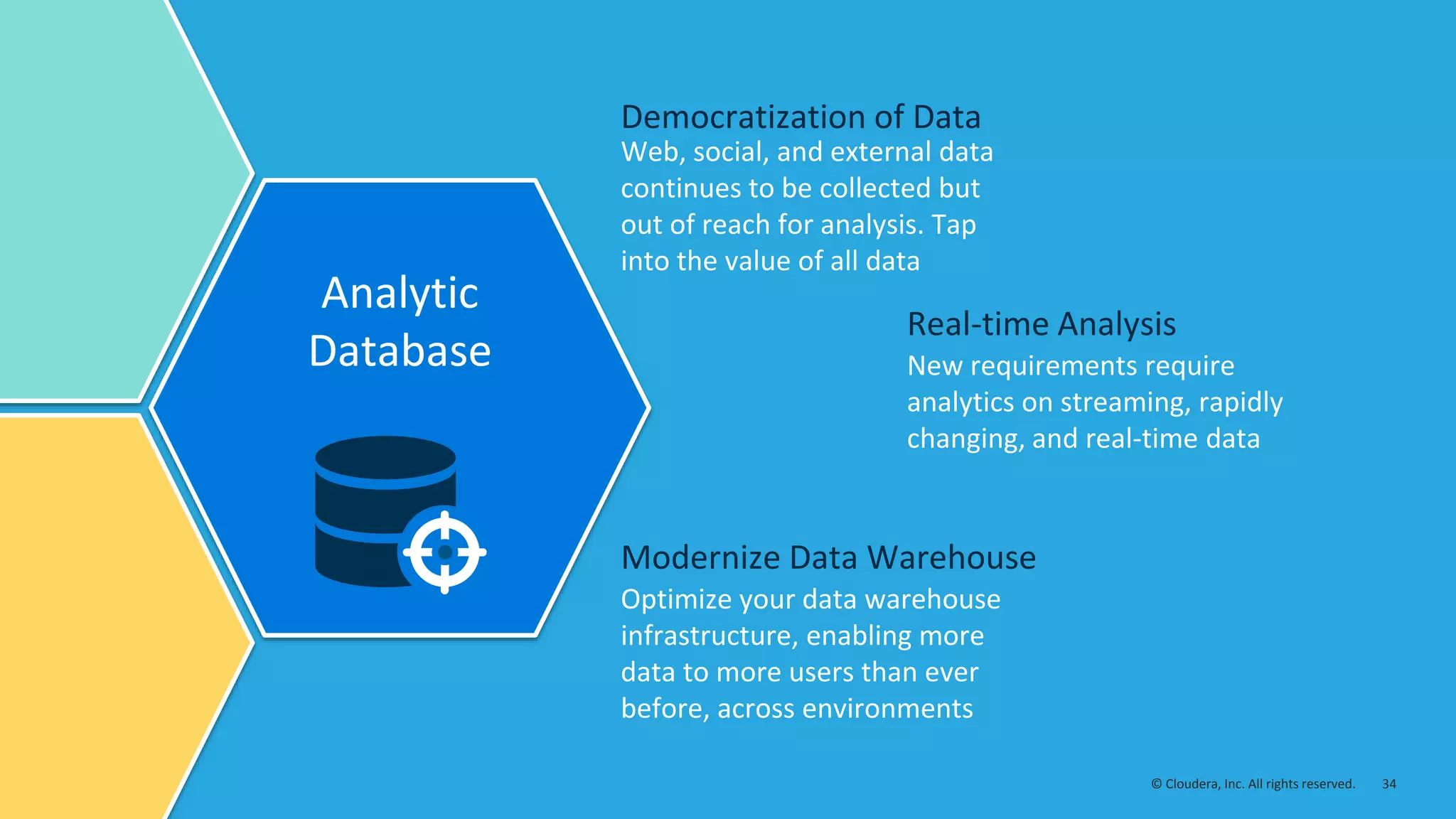 Modernizing Architecture for a Complete Data Strategy | PPTX