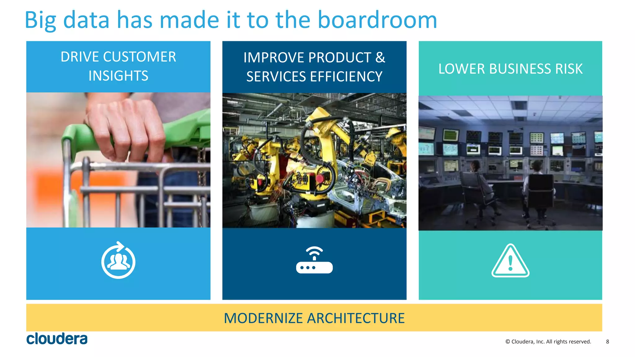 Modernizing Architecture for a Complete Data Strategy | PPT