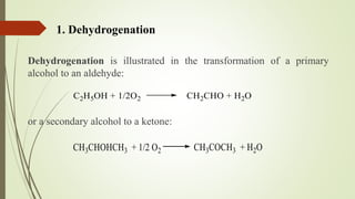 Dehydrogenation is illustrated in the transformation of a primary
alcohol to an aldehyde:
or a secondary alcohol to a ketone:
1. Dehydrogenation
 
