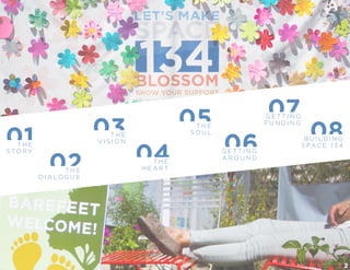 01T H E
S TO R Y
02T H E
D I A L O G U E
03T H E
V I S I O N
04T H E
H E A R T
05T H E
S O U L
06G E T T I N G
A R O U N D...