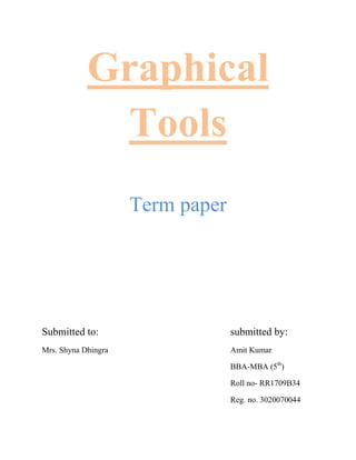 Graphical
              Tools
                     Term paper




Submitted to:                     submitted by:
Mrs. Shyna Dhingra                Amit Kumar

                                  BBA-MBA (5th)

                                  Roll no- RR1709B34

                                  Reg. no. 3020070044
 