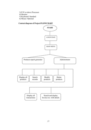 3) P IV or above Processor
4) Monitor
5) Keyboard: Standard
6) Mouse: Optional
Content diagram of Project/FLOWCHART
17
MAIN MENU
Products report generator Administrator
Display all
products
Search
records
Modify
products
Delete
products
Display all
transactions
Search and display
Invoice no. with details
START
LOGIN PAGE
 