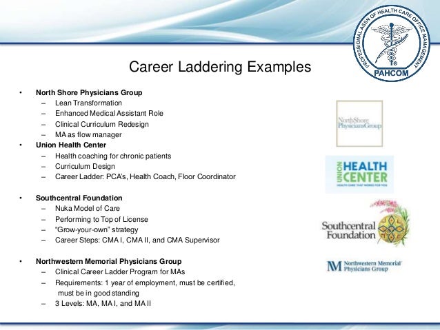 medical assistant responsibilities