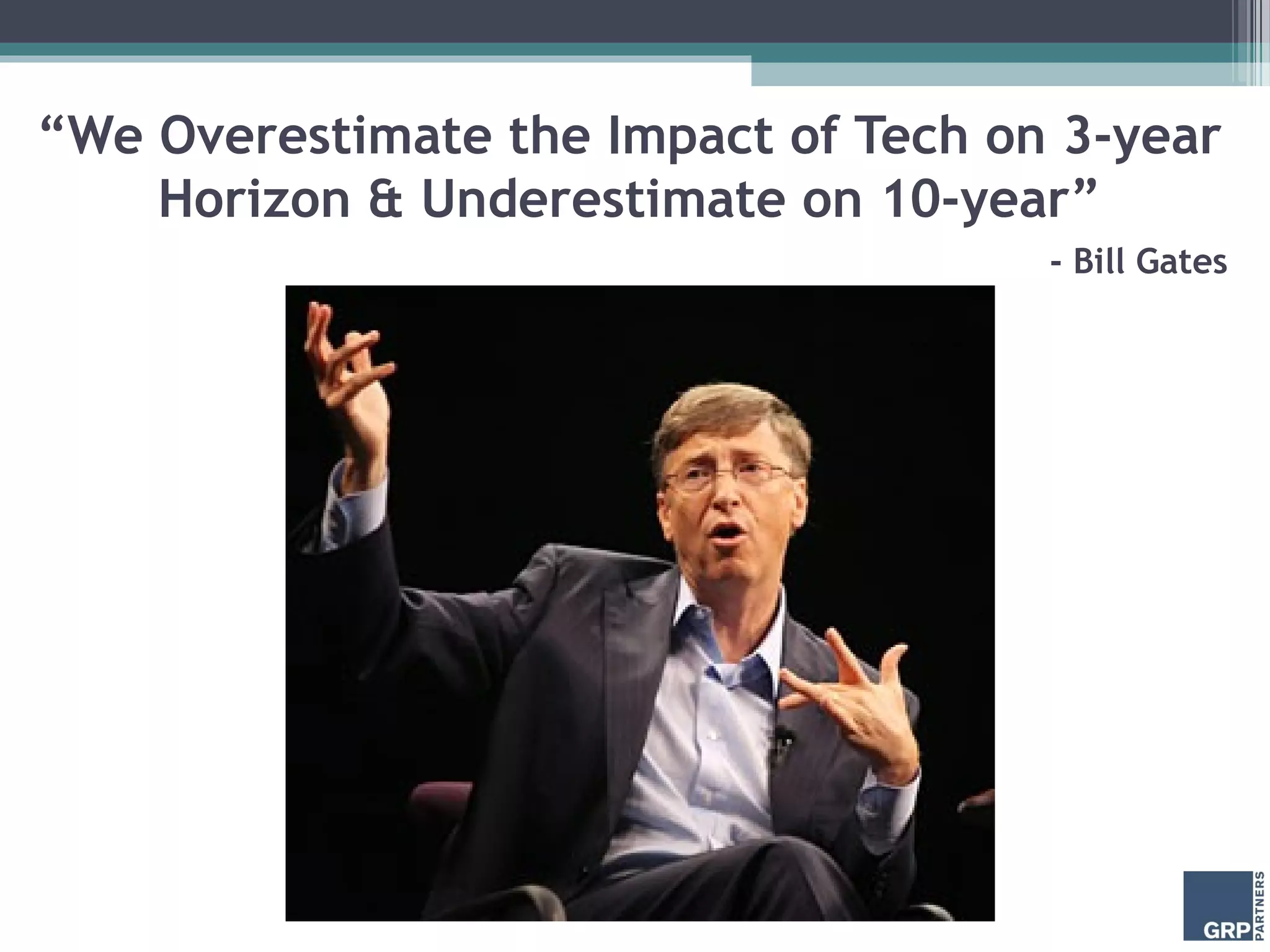 “We Overestimate the Impact of Tech on 3-year
Horizon & Underestimate on 10-year”
- Bill Gates
 