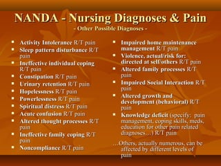 Pain Management in Health Care: Implications | PPT