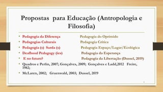 Propostas para Educação (Antropologia e
Filosofia)
• Pedagogia da Diferença Pedagogia do Oprimido
• Pedagogias Culturais Pedagogia Crítica
• Pedagogia (s) Surda (s) Pedagogia Espaço/Lugar/Ecológica
• Deafhood Pedagogy (ies) Pedagogia da Esperança
• E no futuro? Pedagogia da Libertação (Dussel, 2019)
• Quadros e Perlin, 2007; Gonçalves, 2009; Gonçalves e Ladd,2012 Freire,
1982;
• McLaren, 2002; Gruenwald, 2003; Dussel, 2019
6
 
