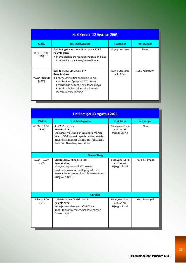 Final panduan ptk dbe 3 (hal. 1 26)