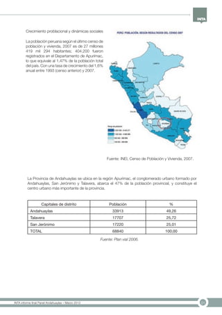 21INTA informe final Panel Andahuaylas – Marzo 2013
Crecimiento problacional y dinámicas sociales
La población peruana según el último censo de
población y vivienda, 2007 es de 27 millones
419 mil 294 habitantes; 404.200 fueron
registrados en el Departamento de Apurímac,
lo que equivale al 1,47% de la población total
del país. Con una tasa de crecimiento del 1,6%
anual entre 1993 (censo anterior) y 2007.
La Provincia de Andahuaylas se ubica en la región Apurímac, el conglomerado urbano formado por
Andahuaylas, San Jerónimo y Talavera, abarca el 47% de la población provincial, y constituye el
centro urbano más importante de la provincia.
Capitales de distrito Población %
Andahuaylas 33913 49,26
Talavera 17707 25,72
San Jerónimo 17220 25,01
TOTAL 68840 100,00
Fuente: Plan vial 2006.
Fuente: INEI, Censo de Población y Vivienda, 2007.
 